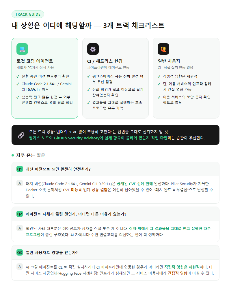 5. 트랙별 대응 가이드와 FAQ