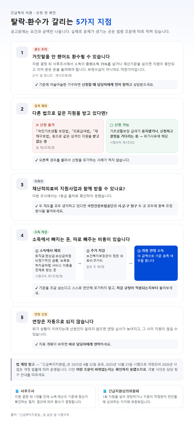자주 놓치는 부분