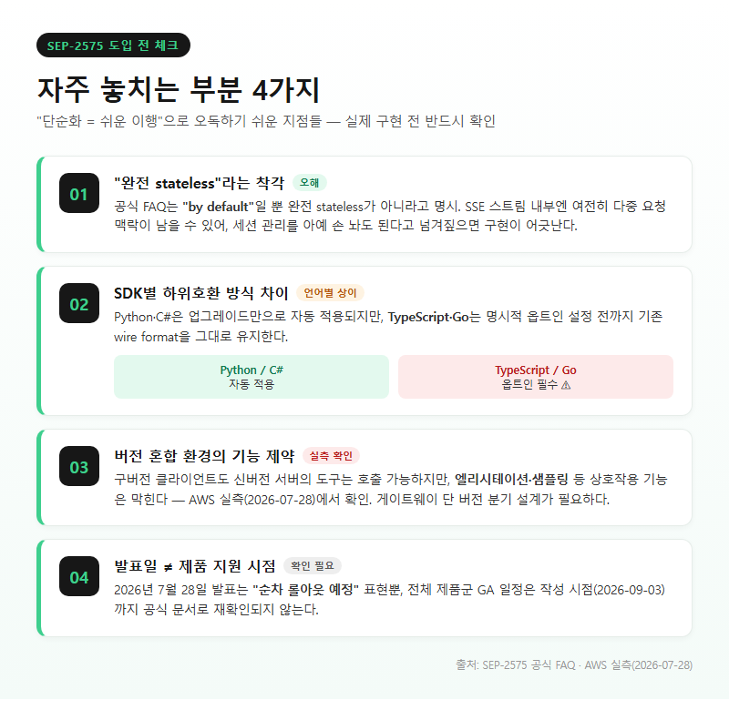 자주 놓치는 부분