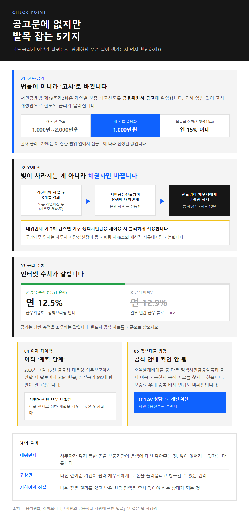 자주 놓치는 부분
