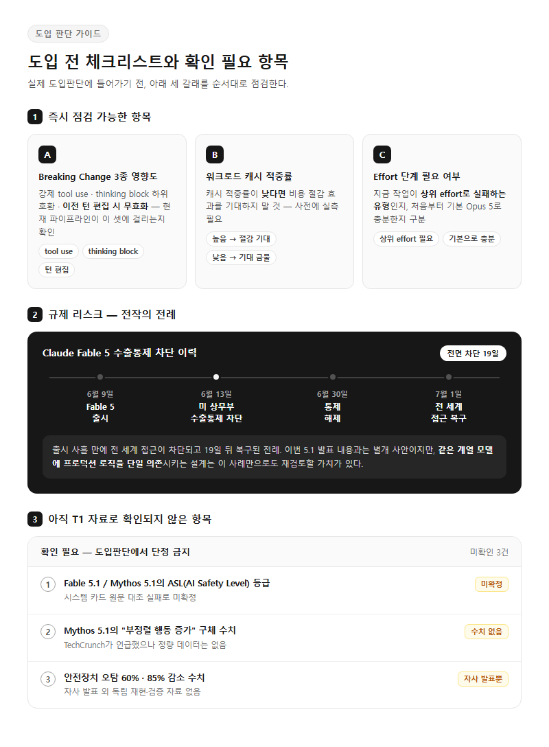 5. 도입 전 체크리스트와 확인 필요 항목