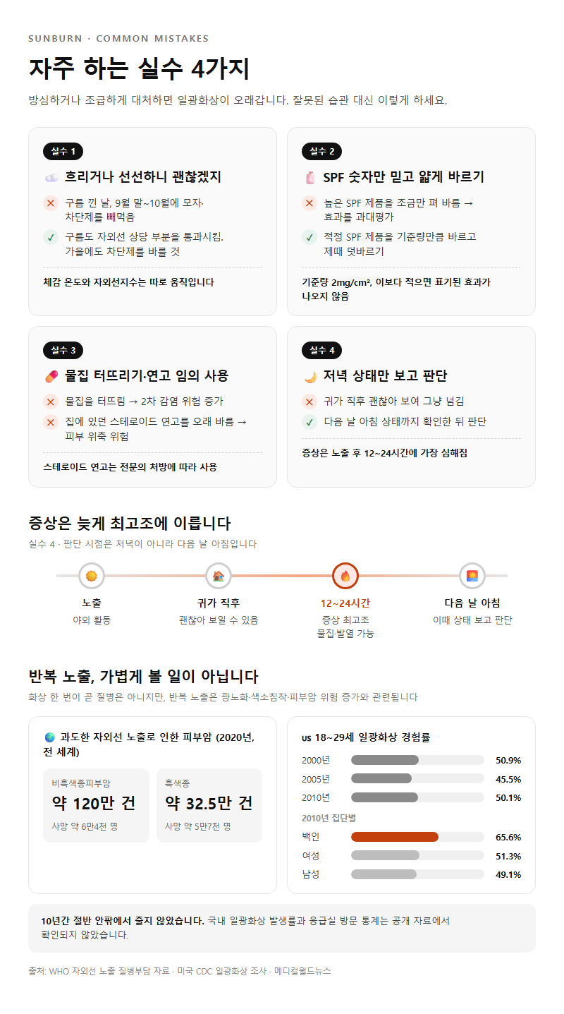 자주 하는 실수