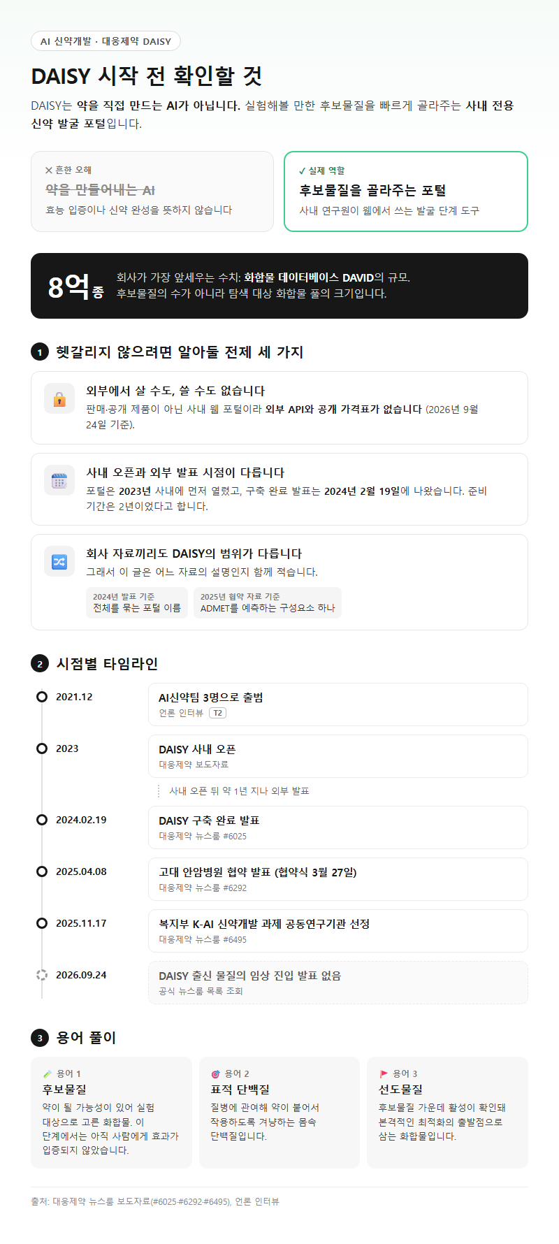 대웅제약 DAISY 시작 전 확인할 것