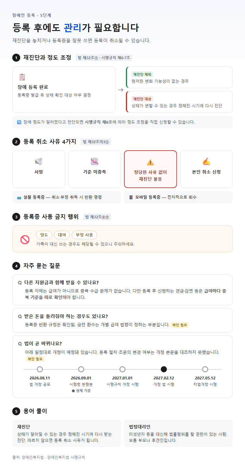 5. 등록 이후 관리와 자주 묻는 질문