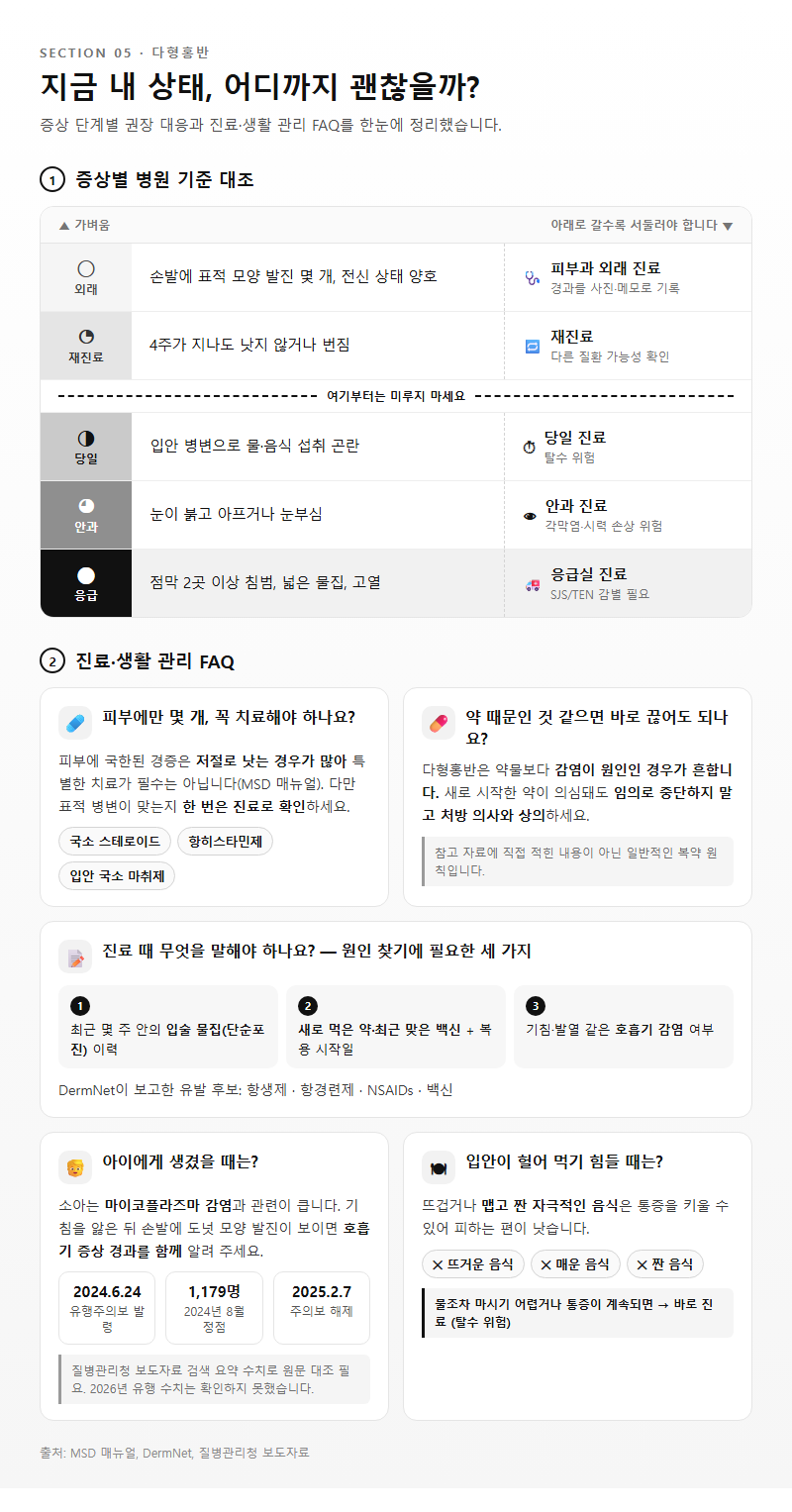 5. 진료 기준과 생활 관리 FAQ