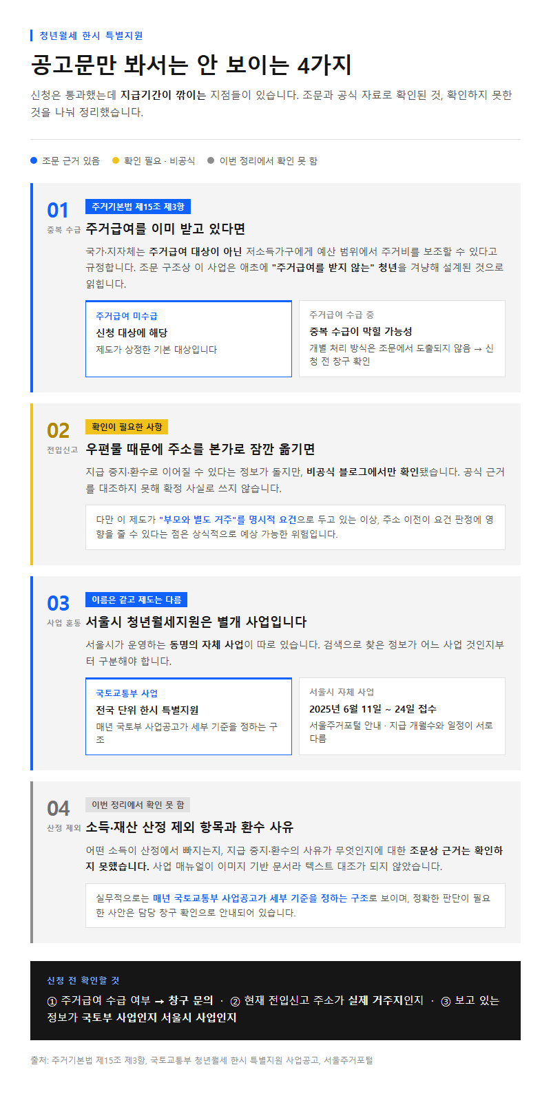 자주 놓치는 부분