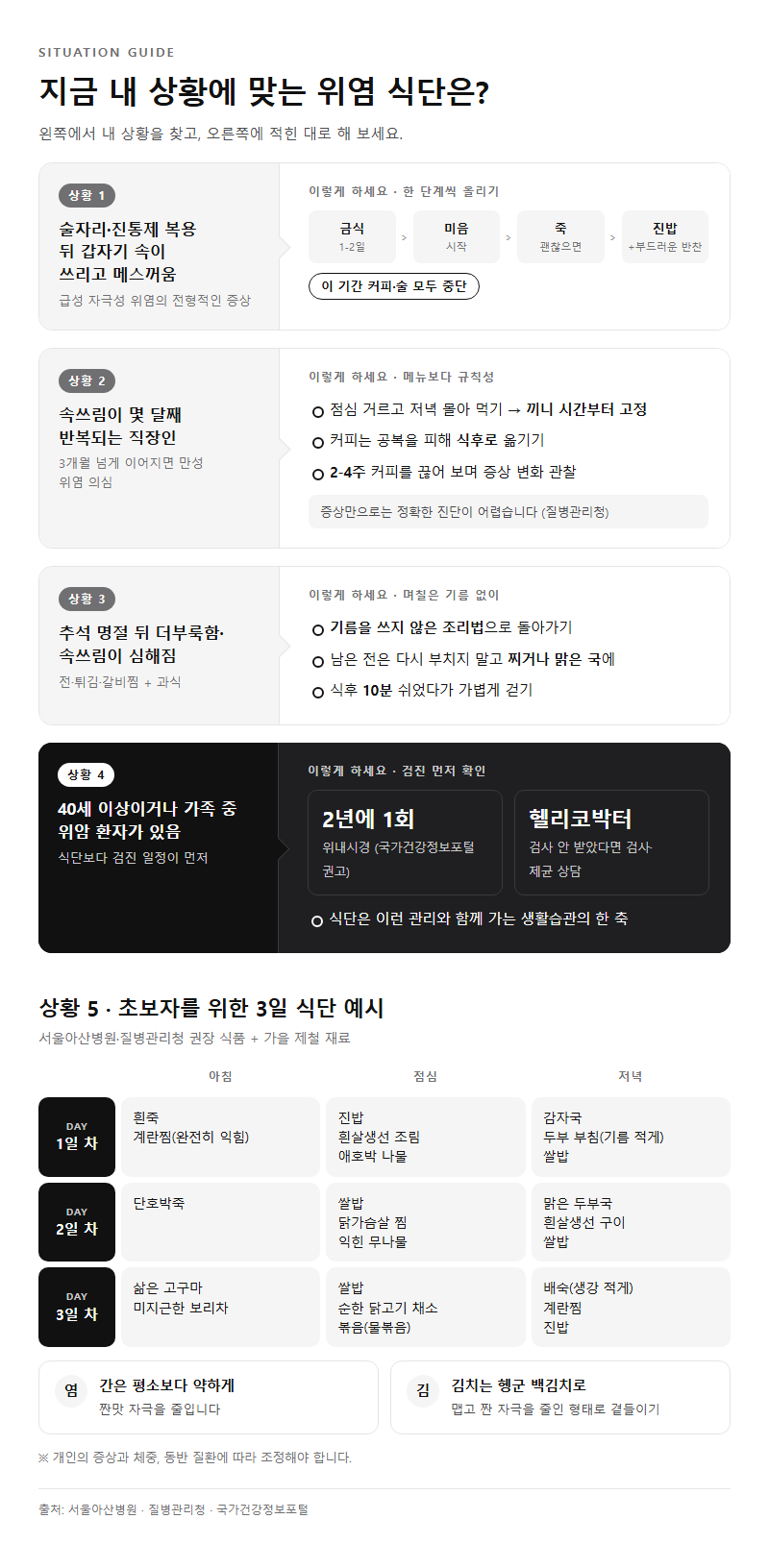 상황별 추천