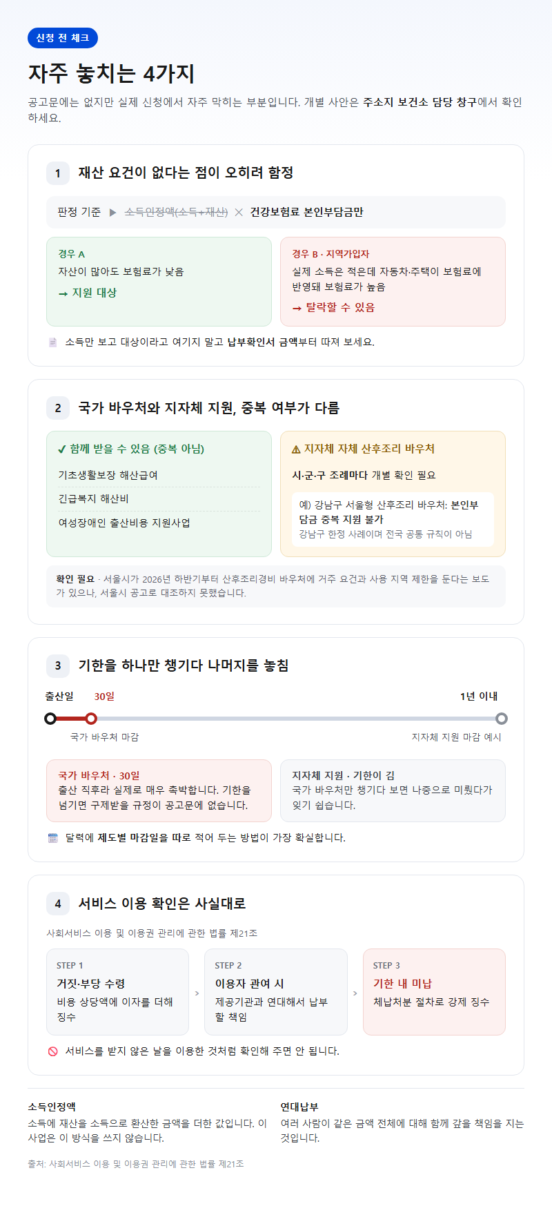 자주 놓치는 부분