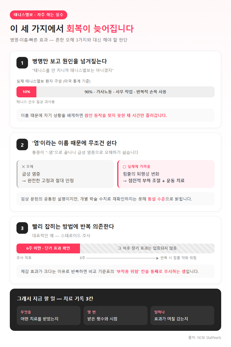 자주 하는 실수