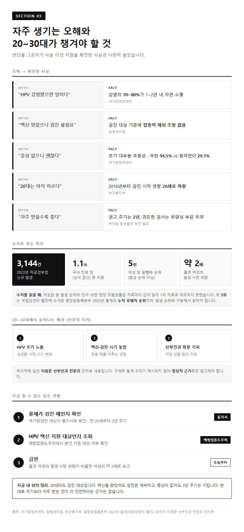 5. 자주 생기는 오해와 20~30대가 챙겨야 할 것