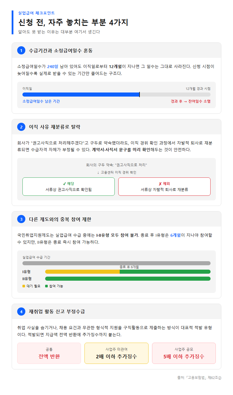 자주 놓치는 부분