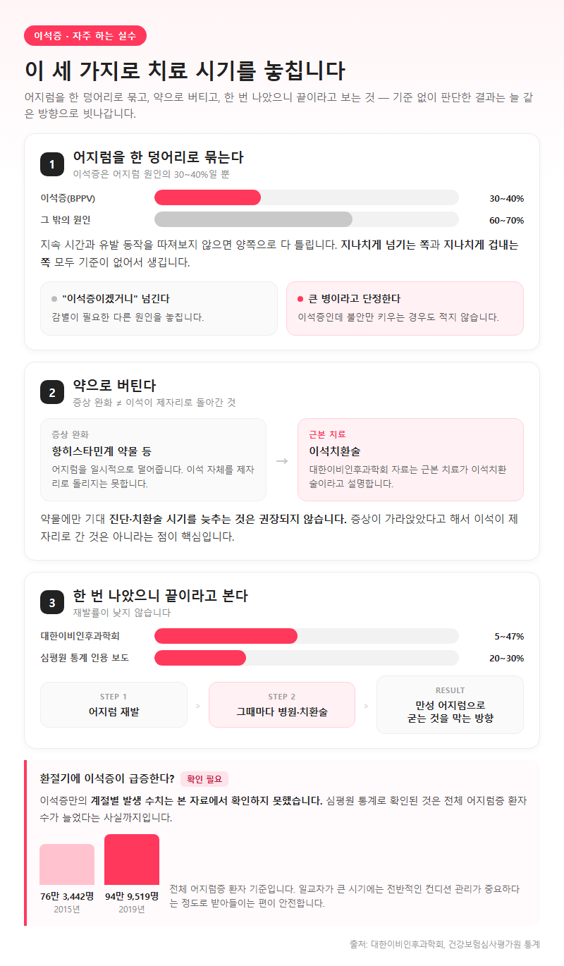자주 하는 실수