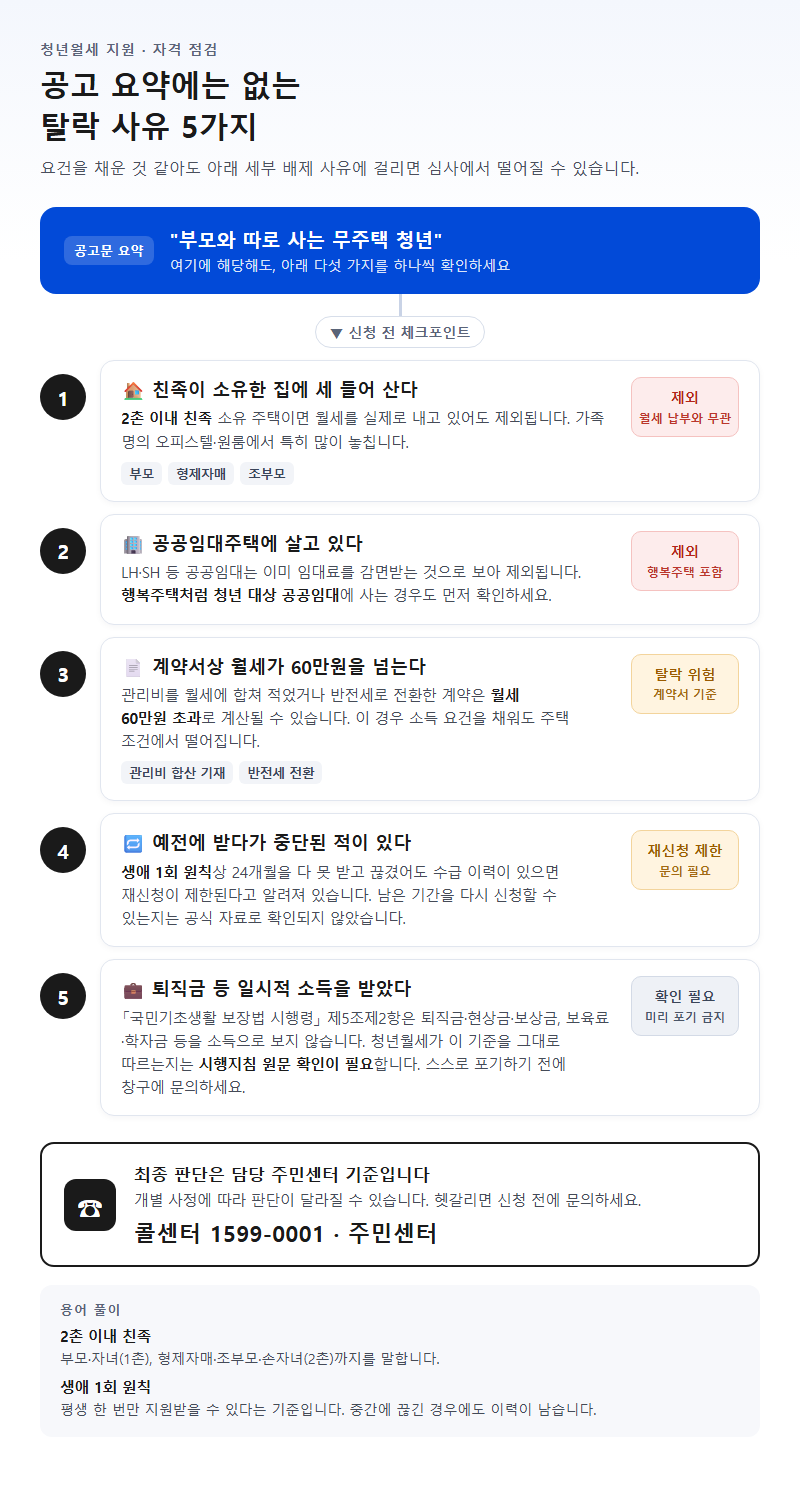자주 놓치는 부분