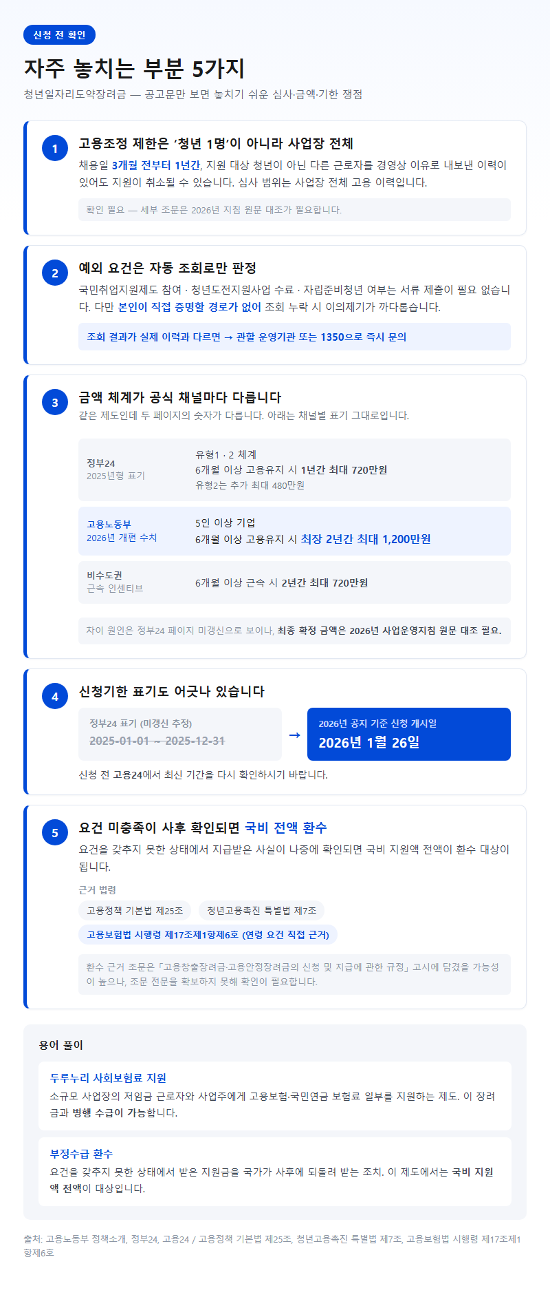자주 놓치는 부분