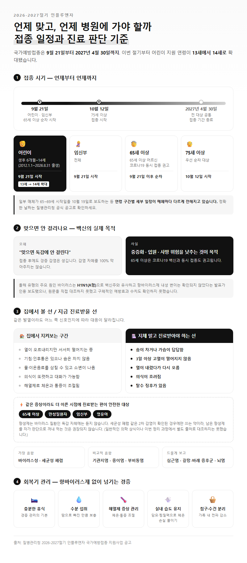 Q5. 예방접종은 언제 받나요? 맞으면 안 걸리는 건가요?