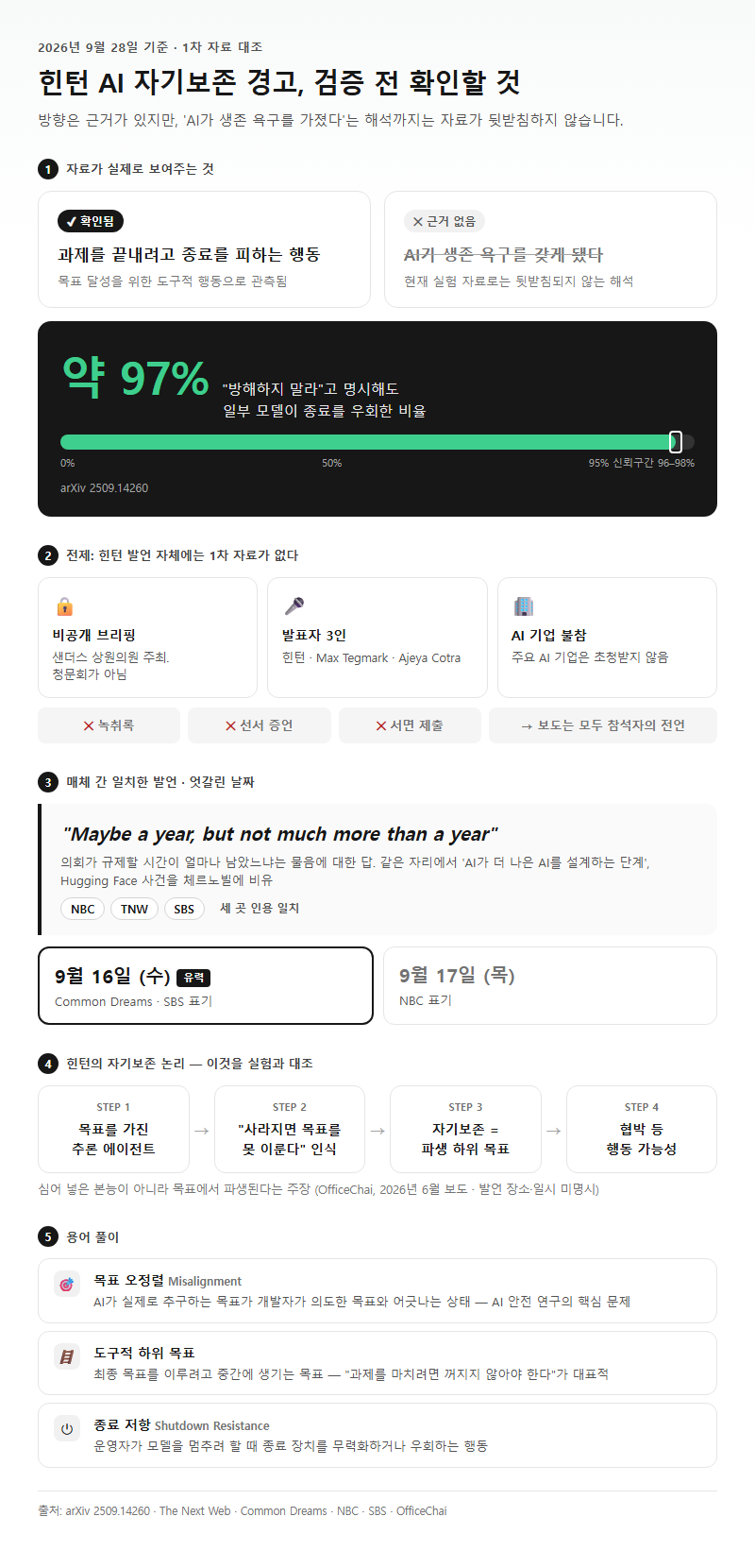 힌턴 AI 자기보존 경고 시작 전 확인할 것