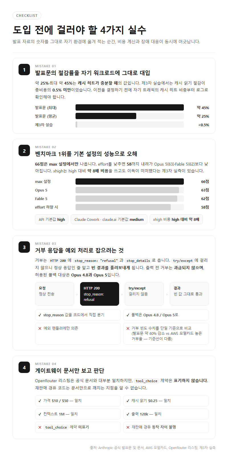 자주 하는 실수
