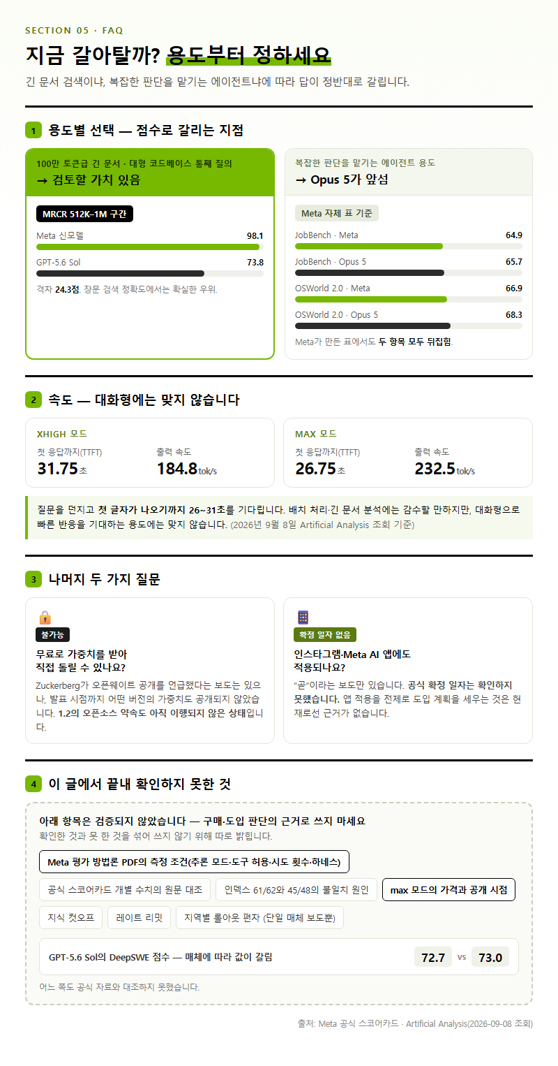 5. 자주 묻는 질문과 남은 미확인 항목