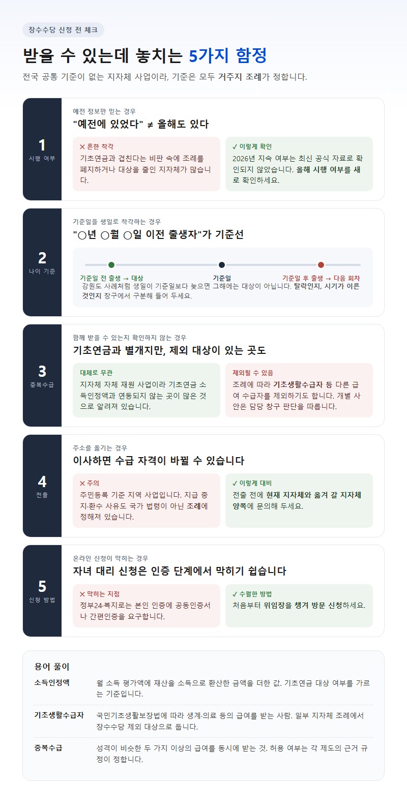 자주 놓치는 부분