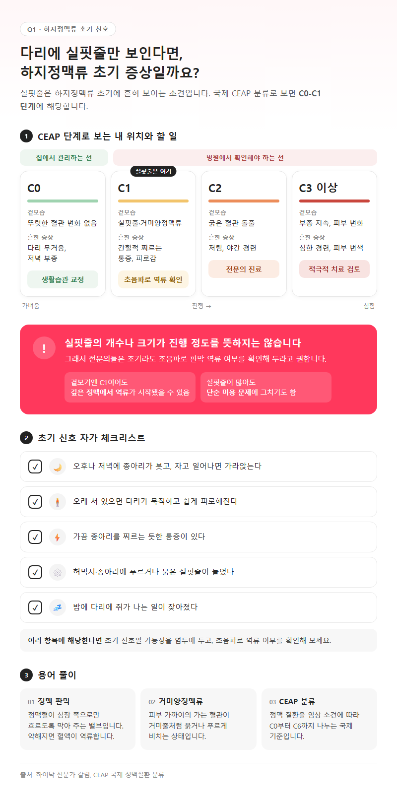 Q1. 다리에 실핏줄만 보이는데 이것도 하지정맥류 초기 증상인가요?