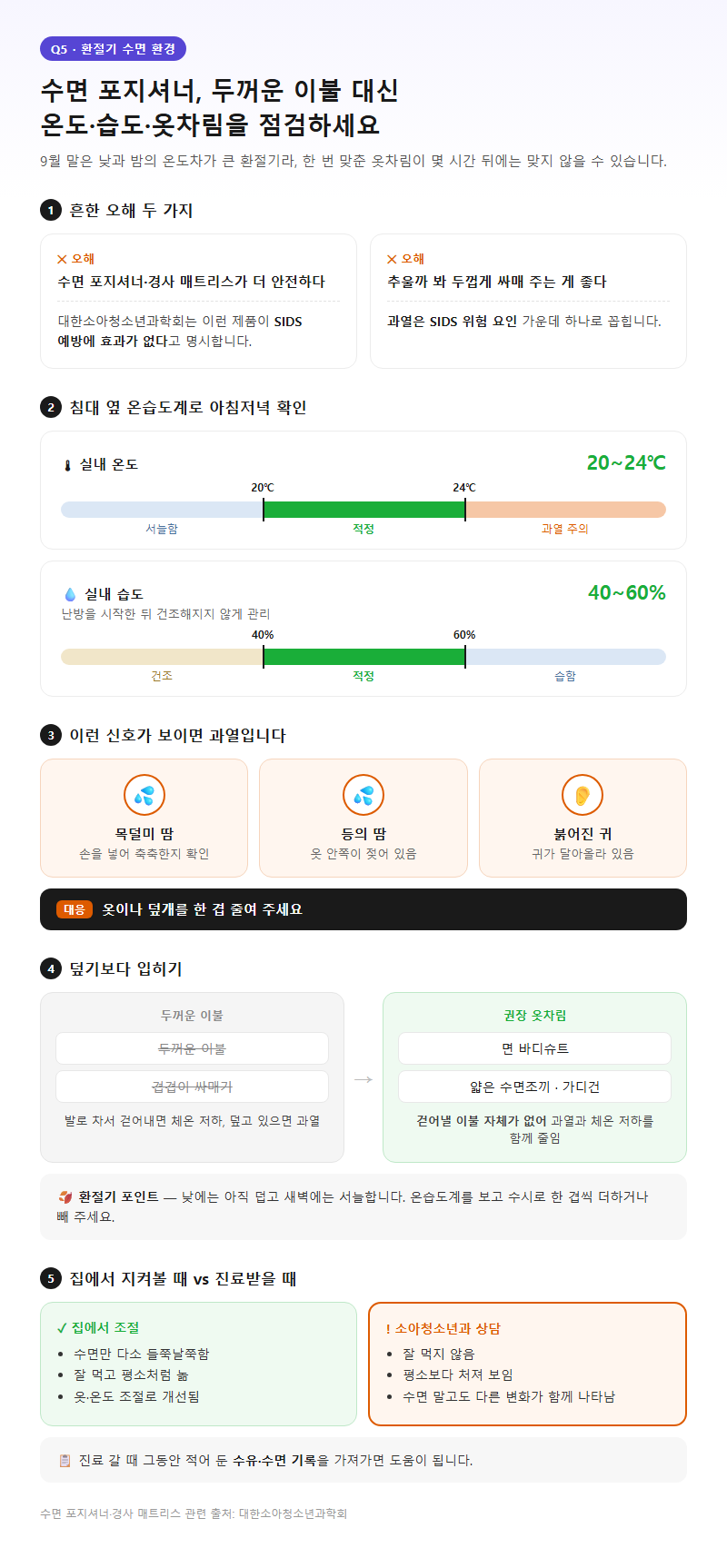 Q5. 수면 포지셔너나 두꺼운 이불은 괜찮은가요? 환절기에는 무엇을 조심하나요?