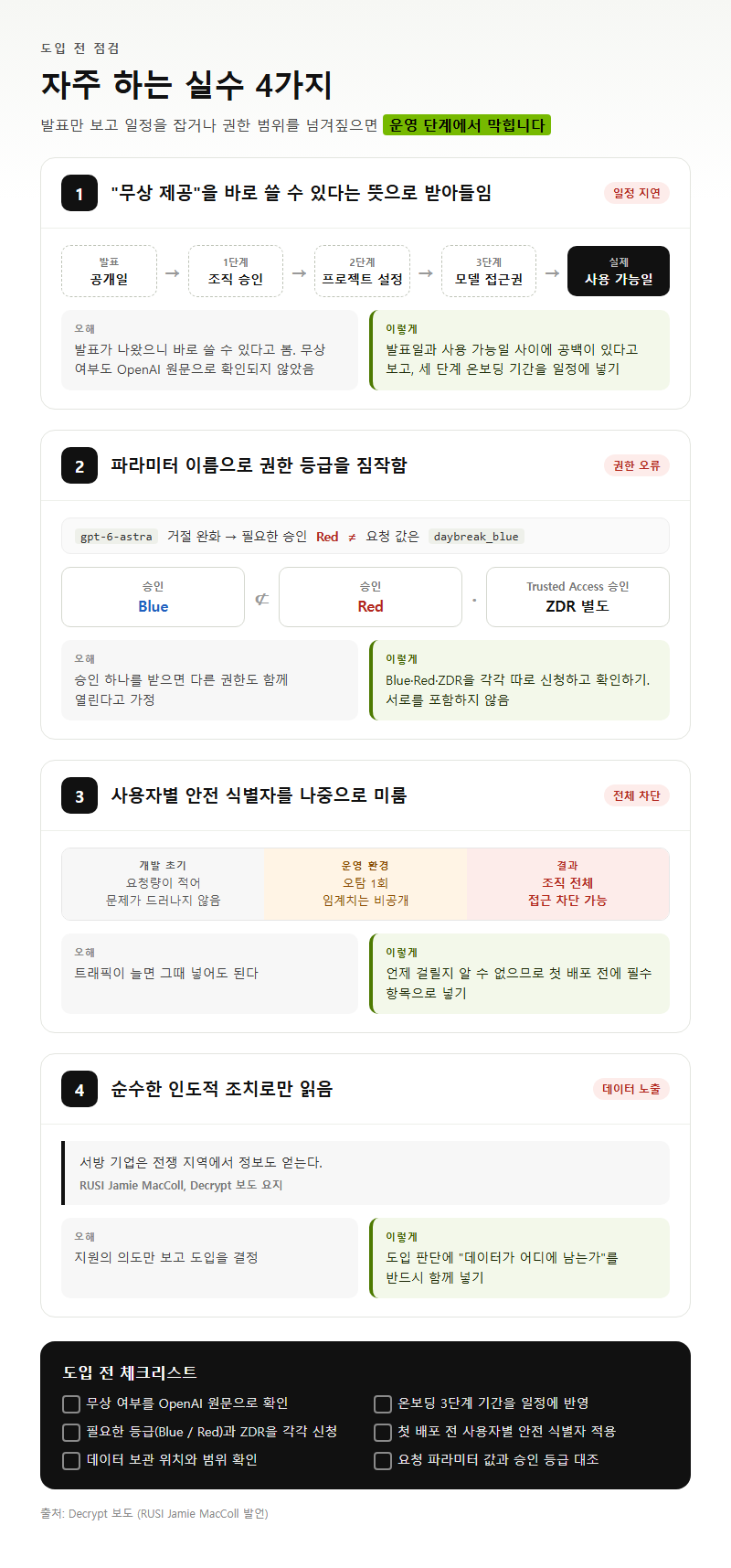 자주 하는 실수