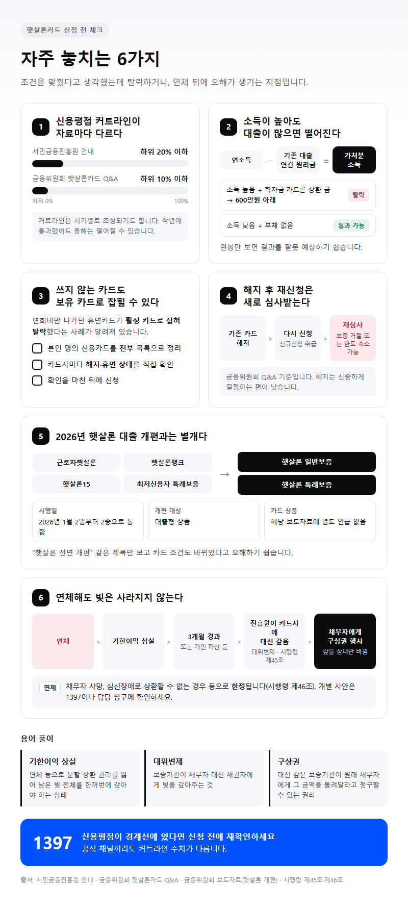 자주 놓치는 부분