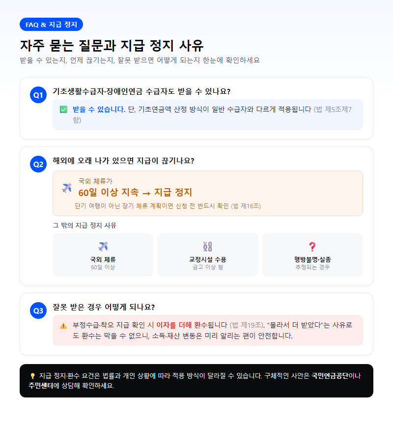 5. 자주 묻는 질문과 지급 정지 사유