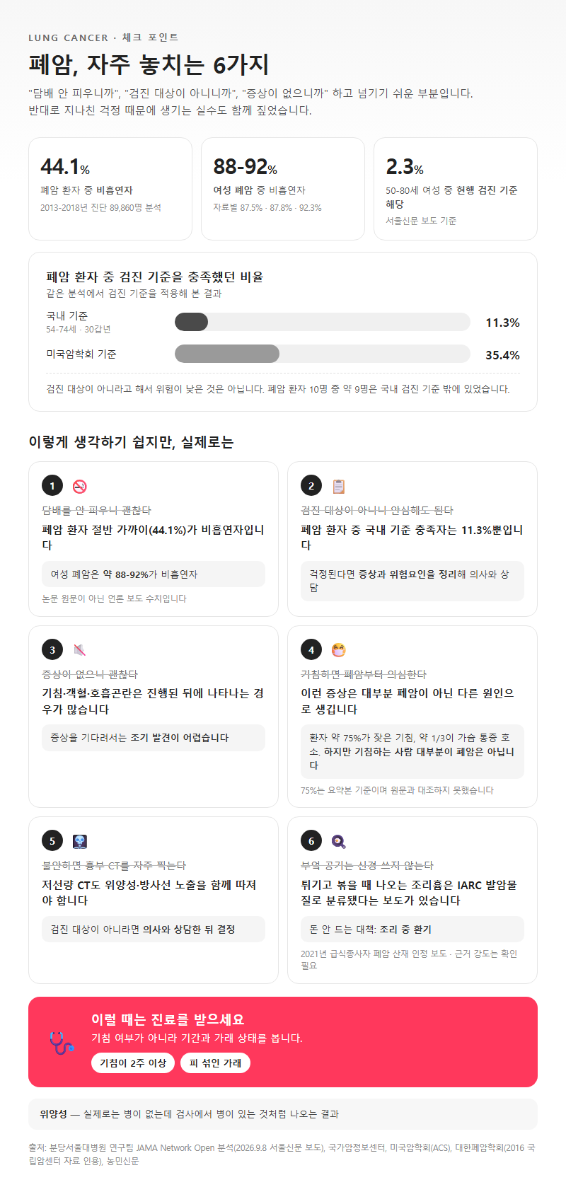 자주 놓치는 부분