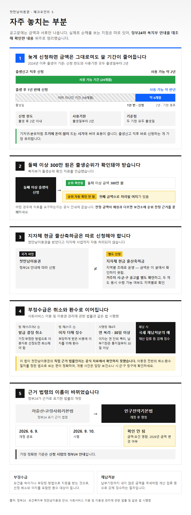 자주 놓치는 부분
