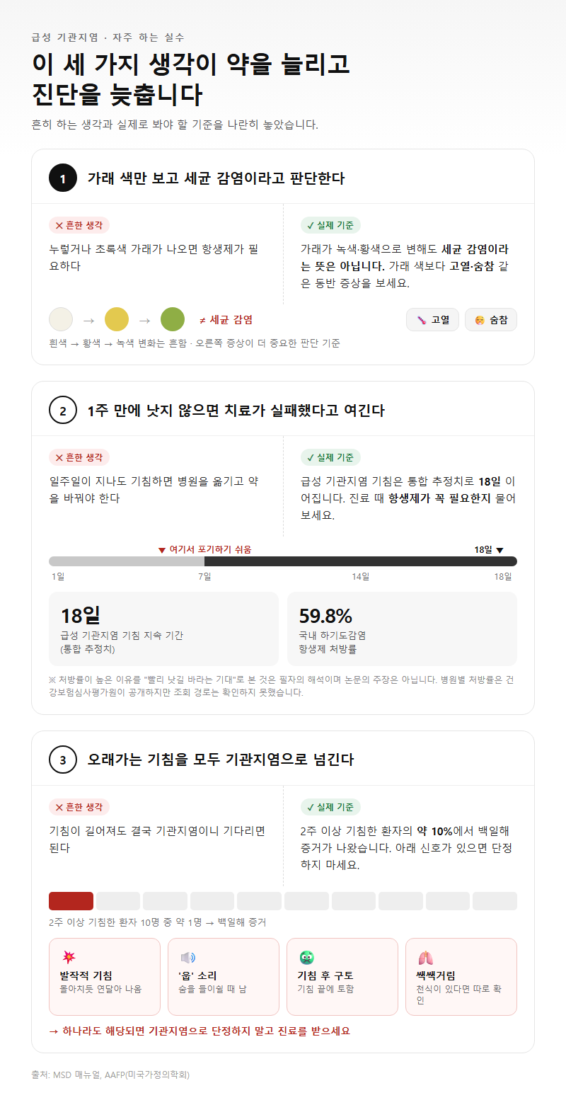자주 하는 실수
