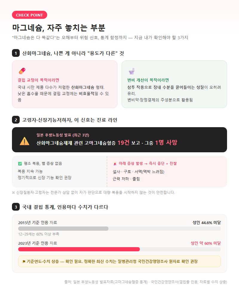 자주 놓치는 부분