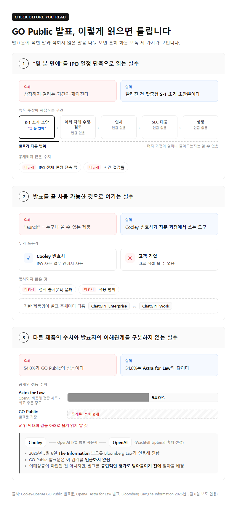 자주 하는 실수