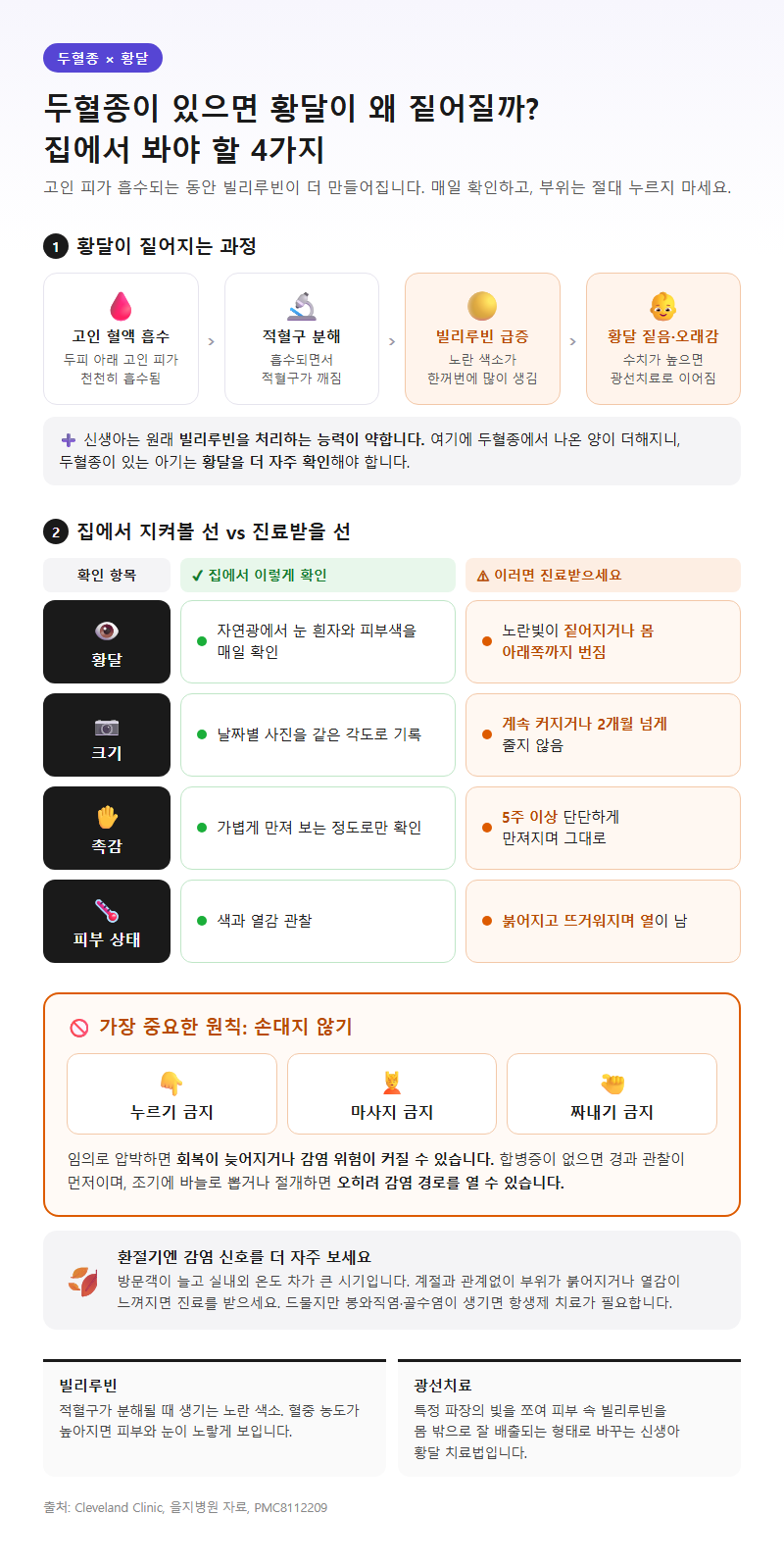 Q4. 두혈종이 있으면 왜 황달이 더 심해지나요? 집에서는 무엇을 봐야 하나요?