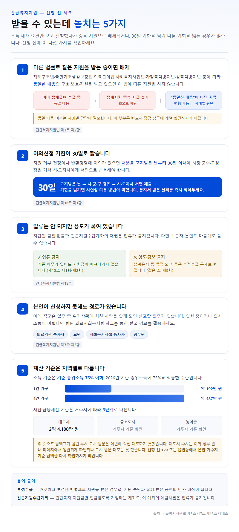 자주 놓치는 부분