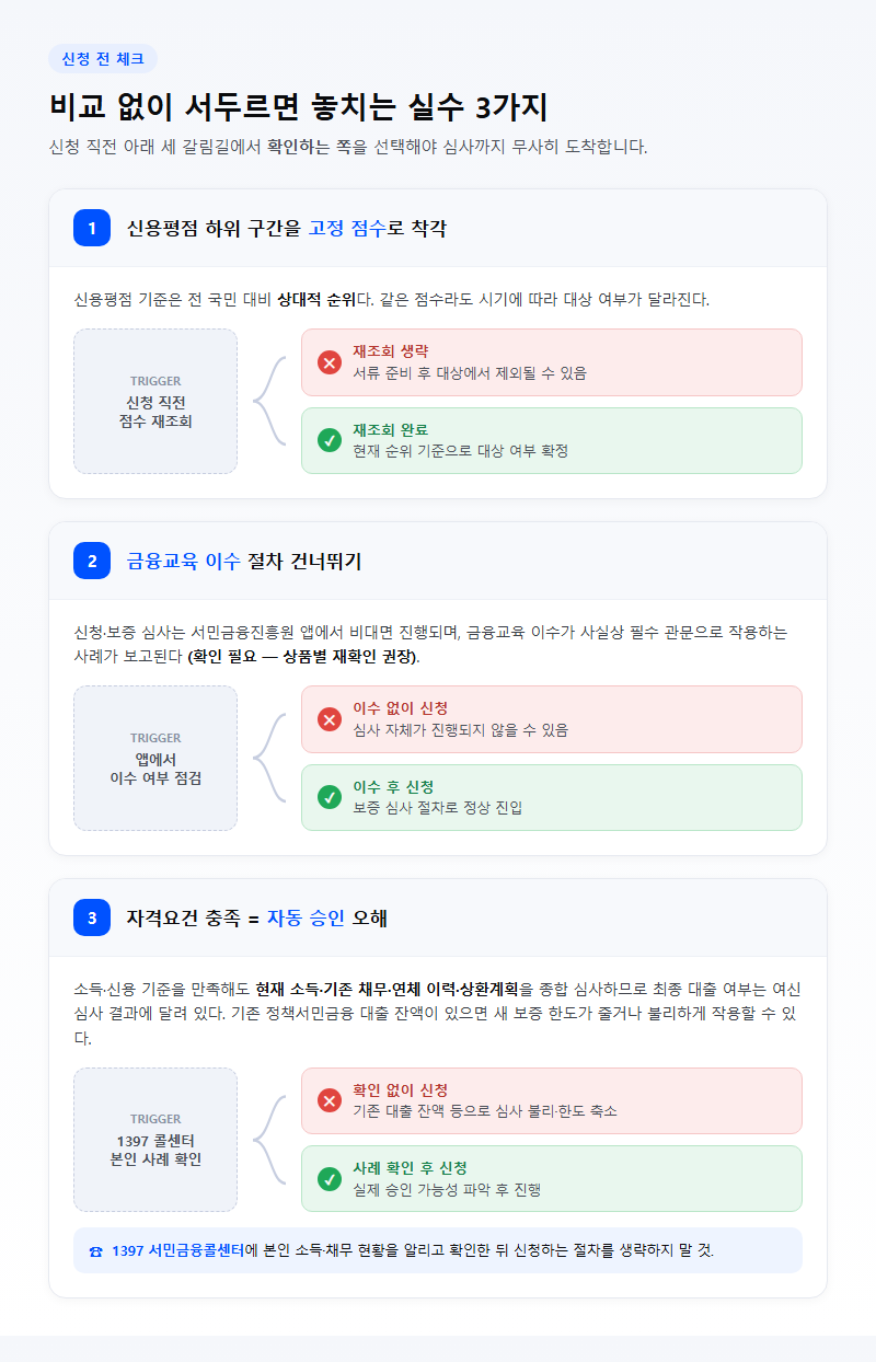 자주 하는 실수