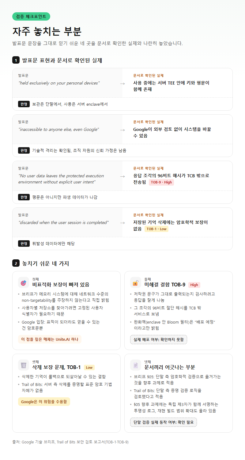 자주 놓치는 부분