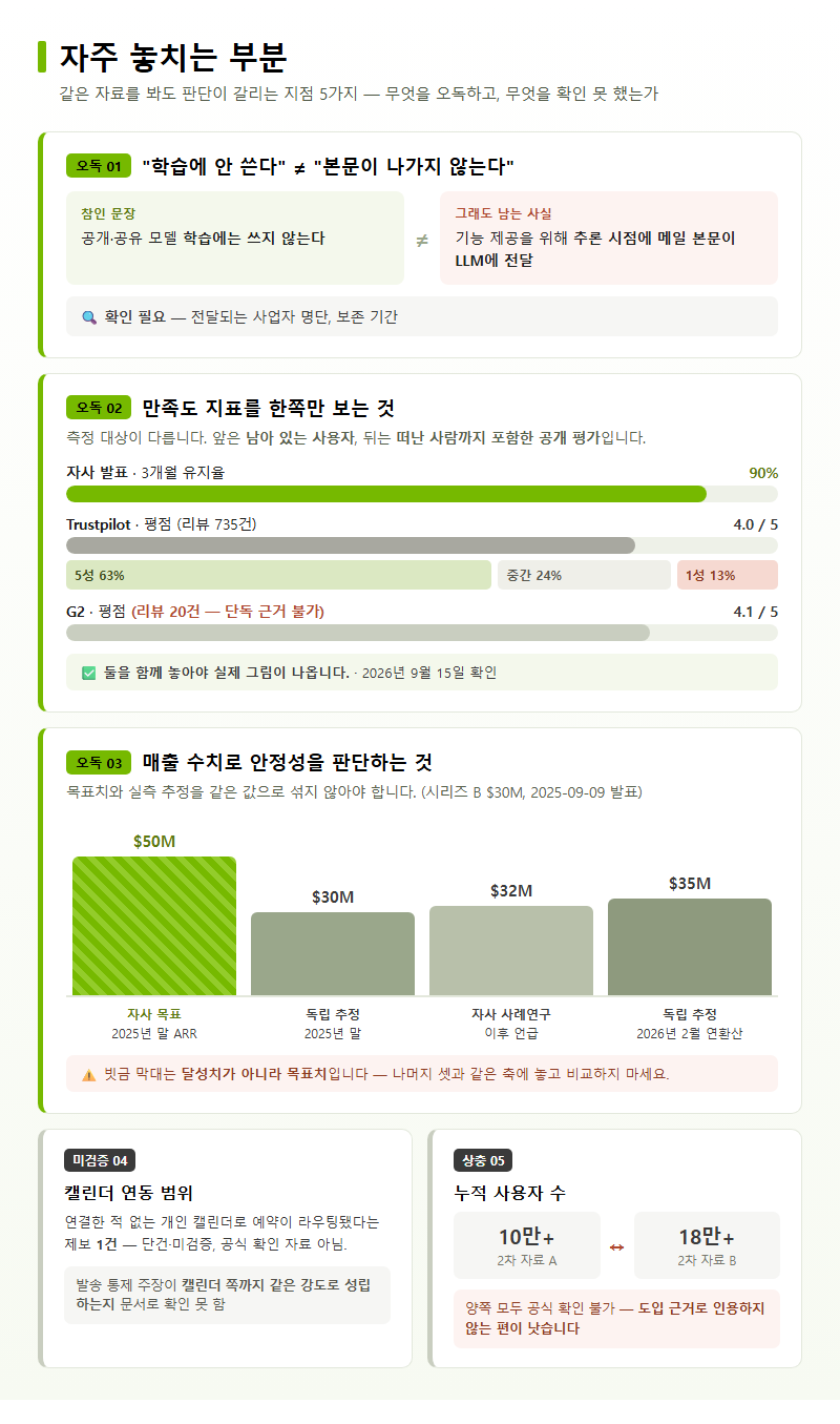 자주 놓치는 부분