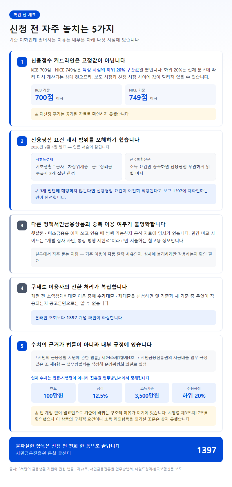 자주 놓치는 부분
