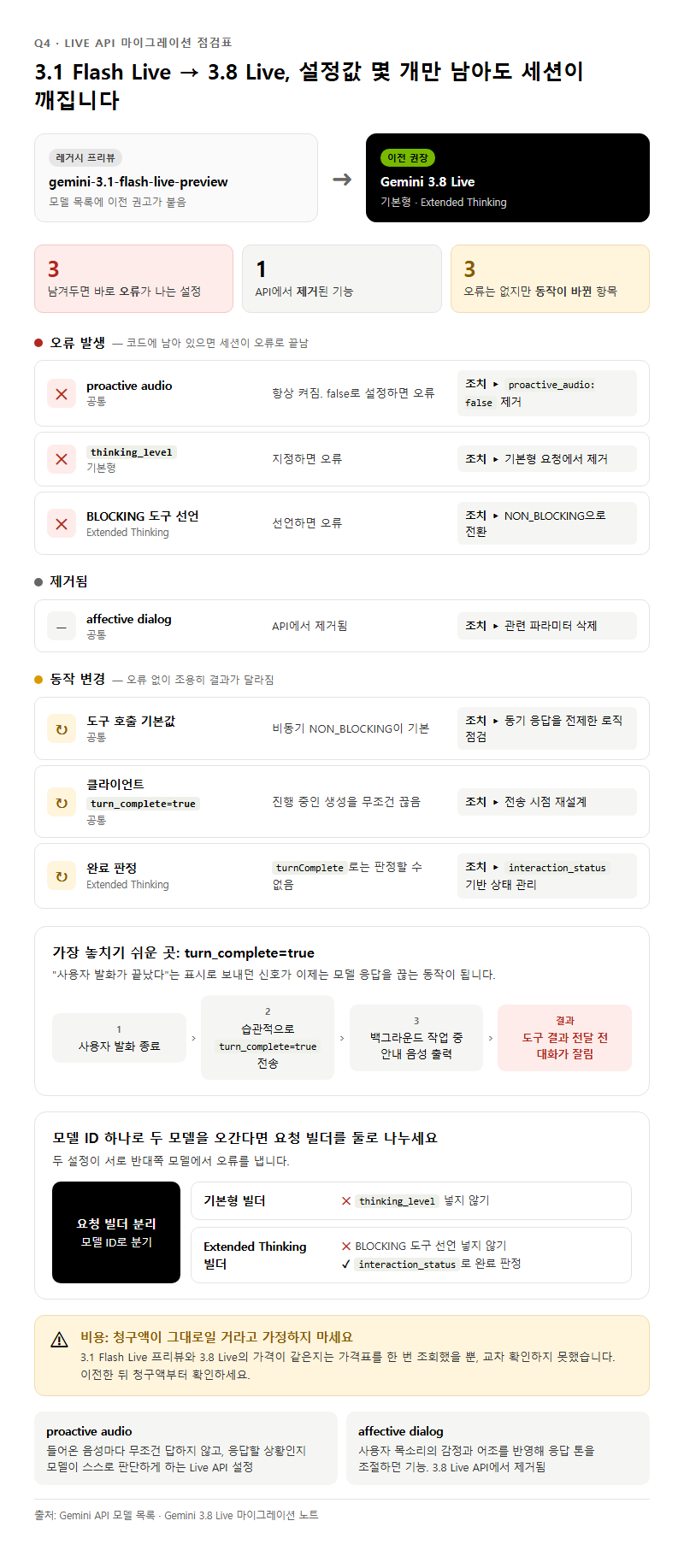 Q4. Gemini 3.1 Flash Live에서 3.8 Live로 옮기면 코드에서 무엇이 깨지나요?