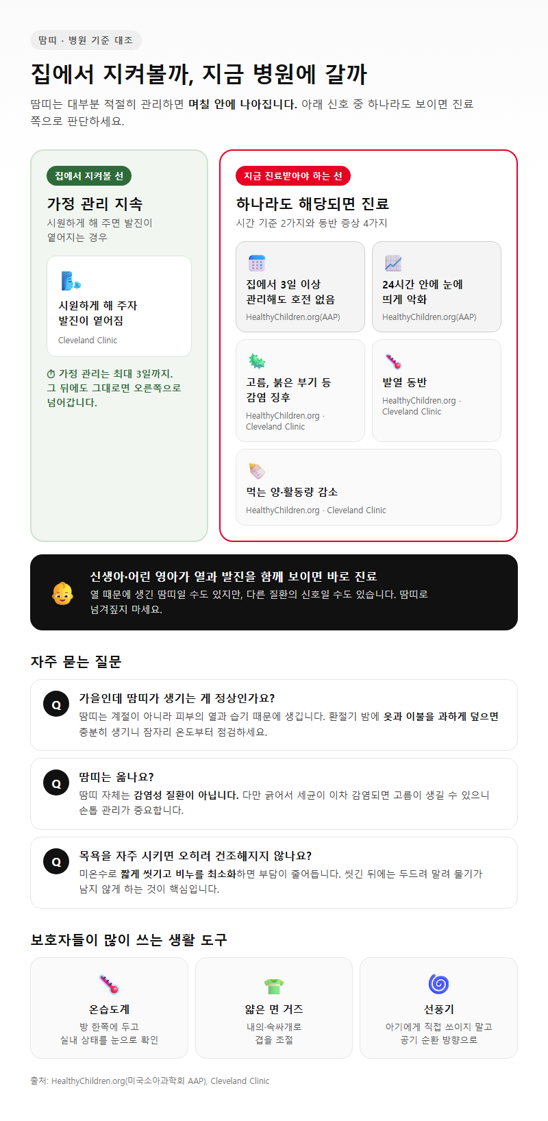 5. 땀띠 병원 가는 기준과 자주 묻는 질문