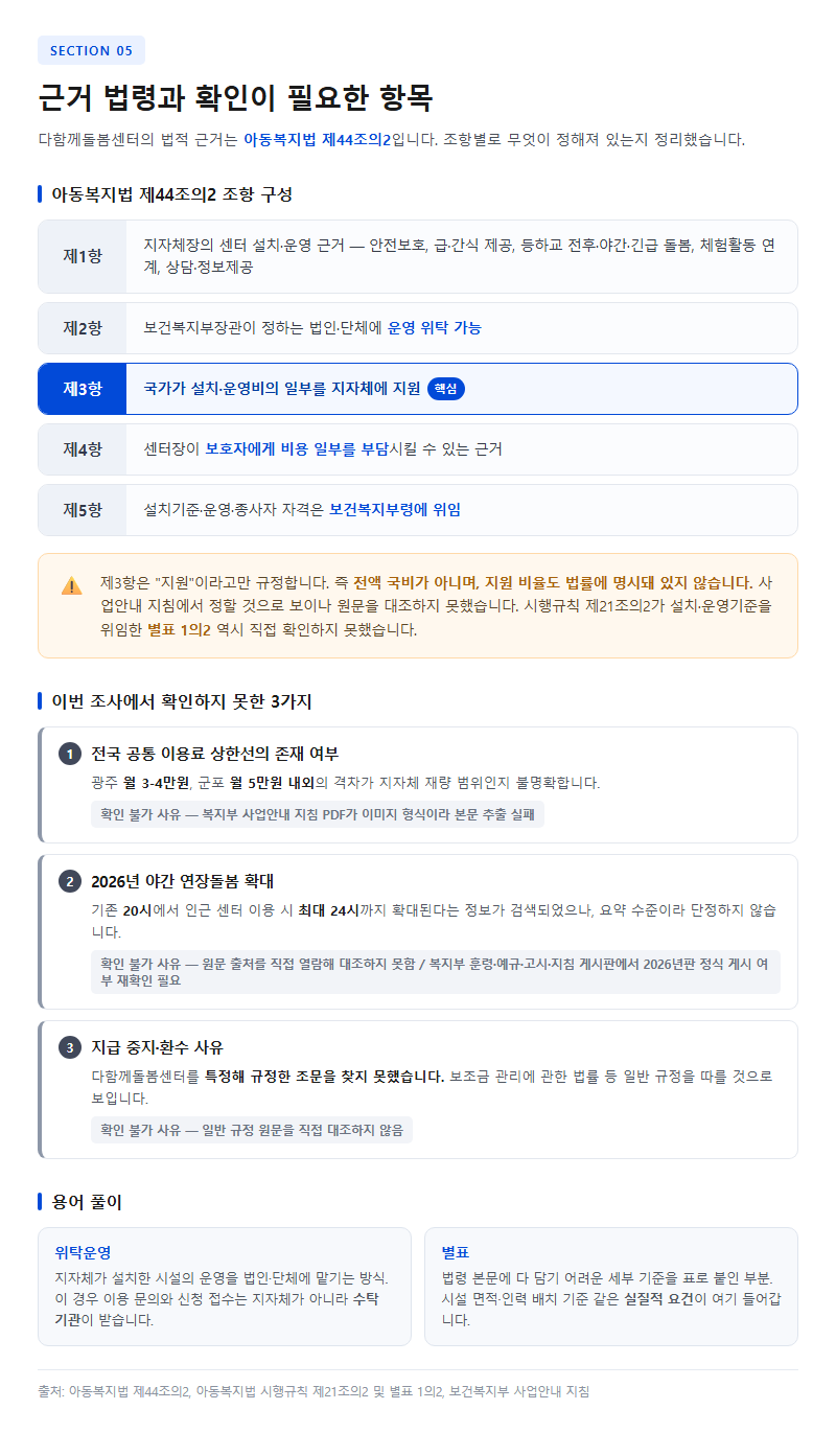 5. 근거 법령과 확인이 필요한 항목