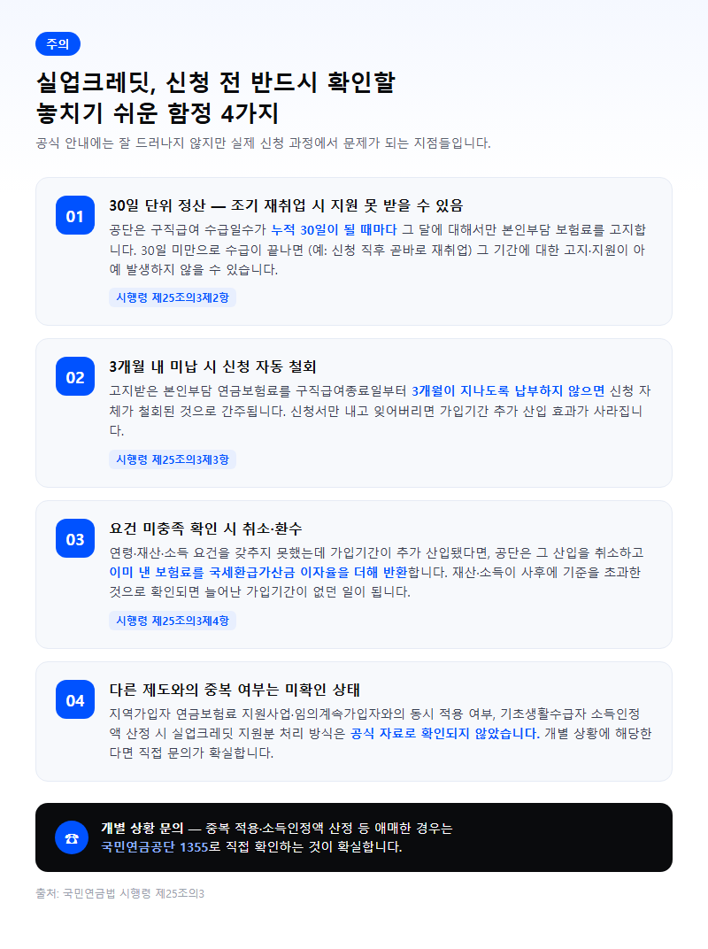 4. 실업크레딧 신청 시 놓치기 쉬운 함정 4가지