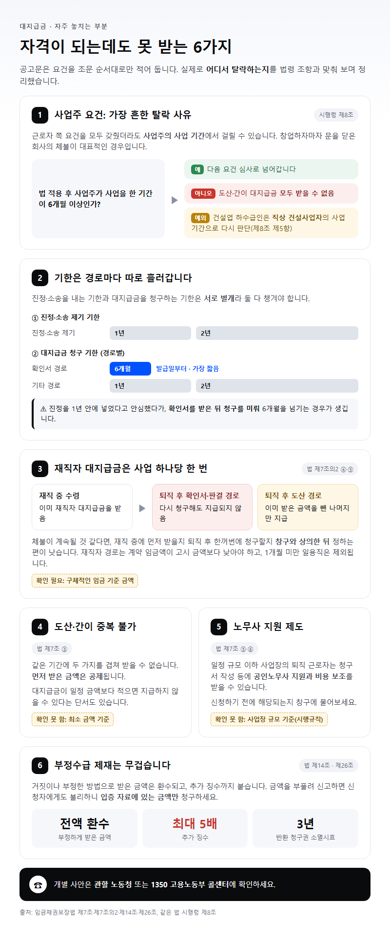 자주 놓치는 부분