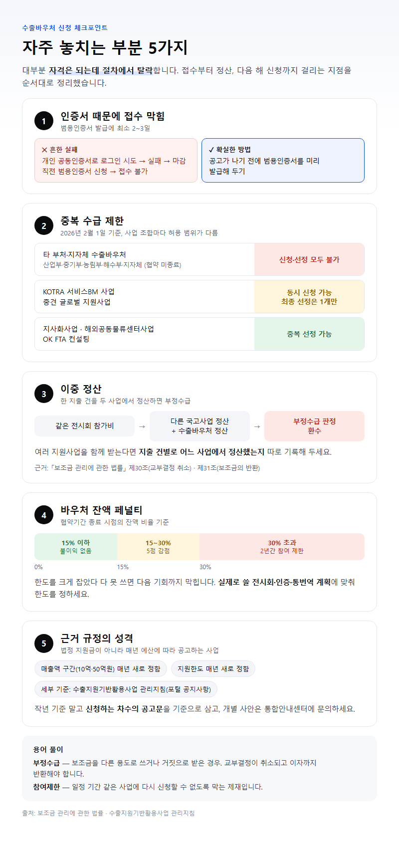 자주 놓치는 부분