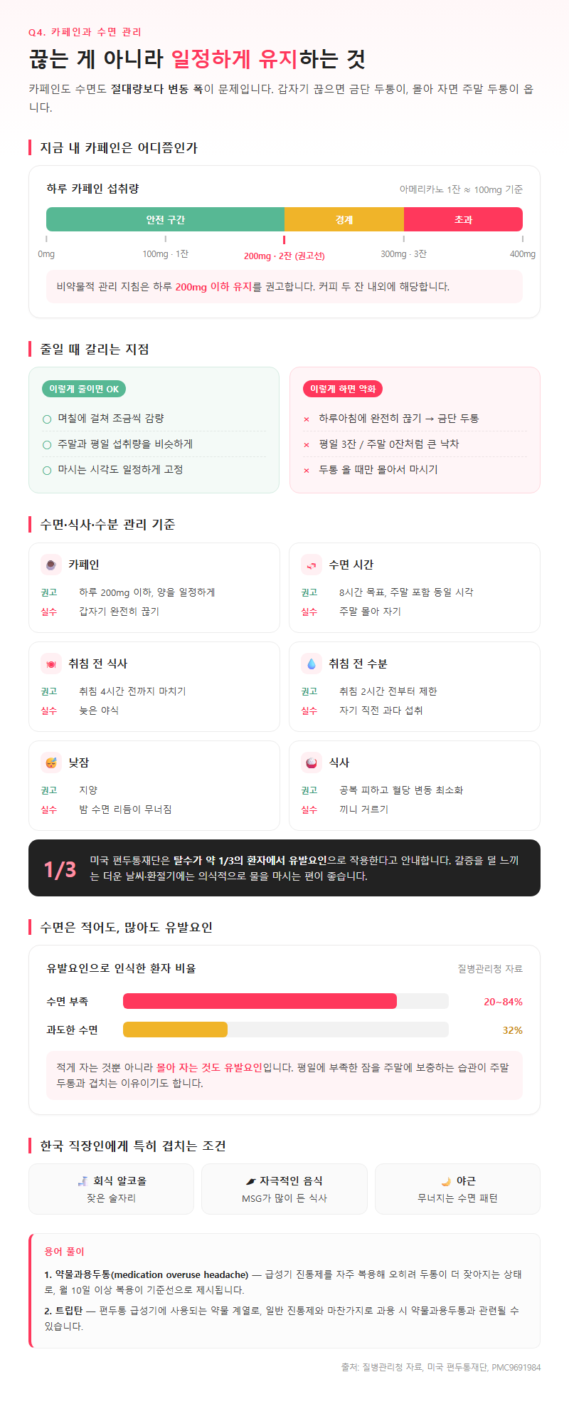Q4. 카페인과 수면은 어느 선에서 관리해야 하나요?