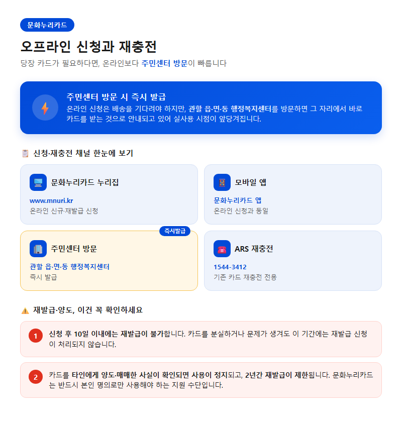 4. 오프라인 신청과 재충전