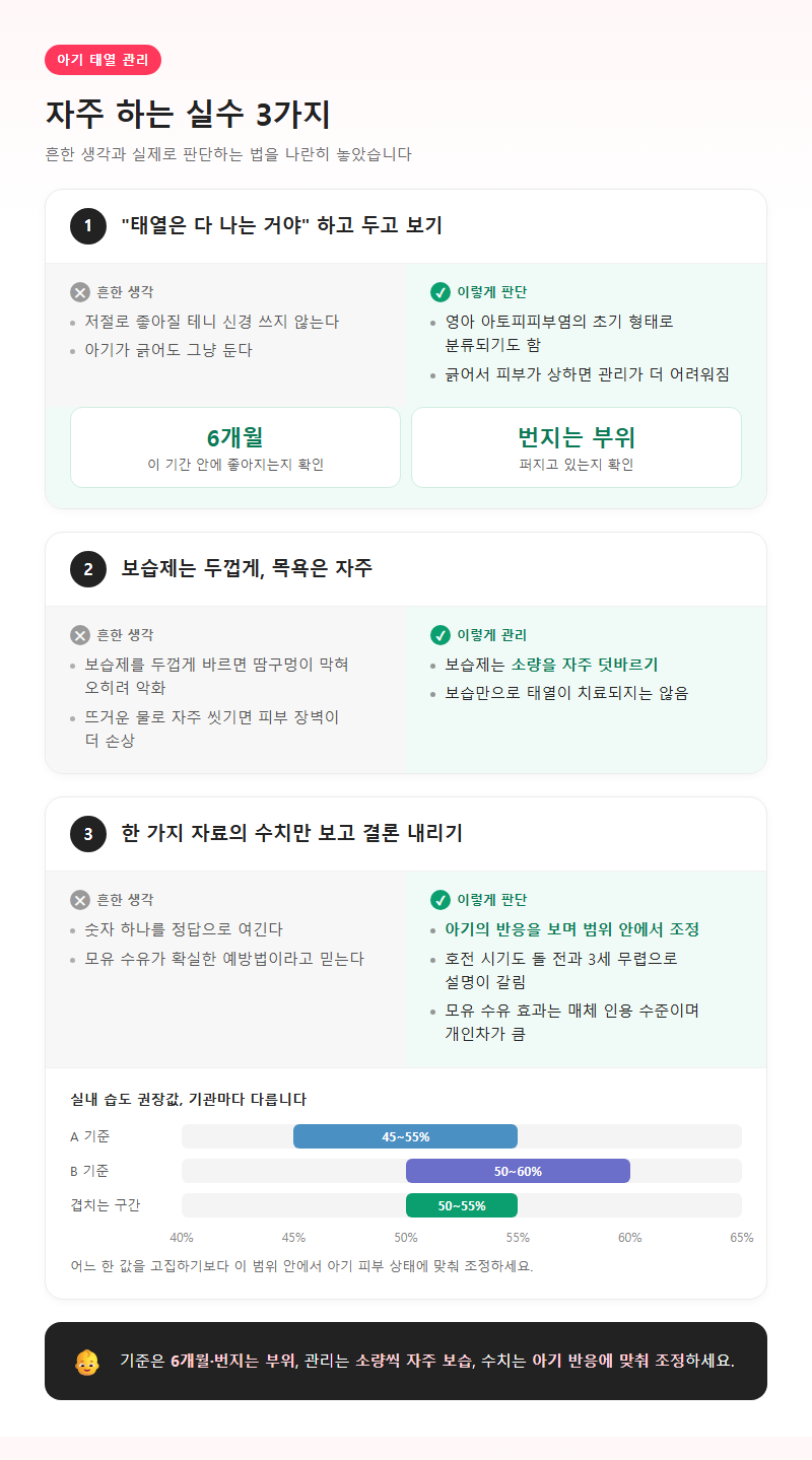 자주 하는 실수