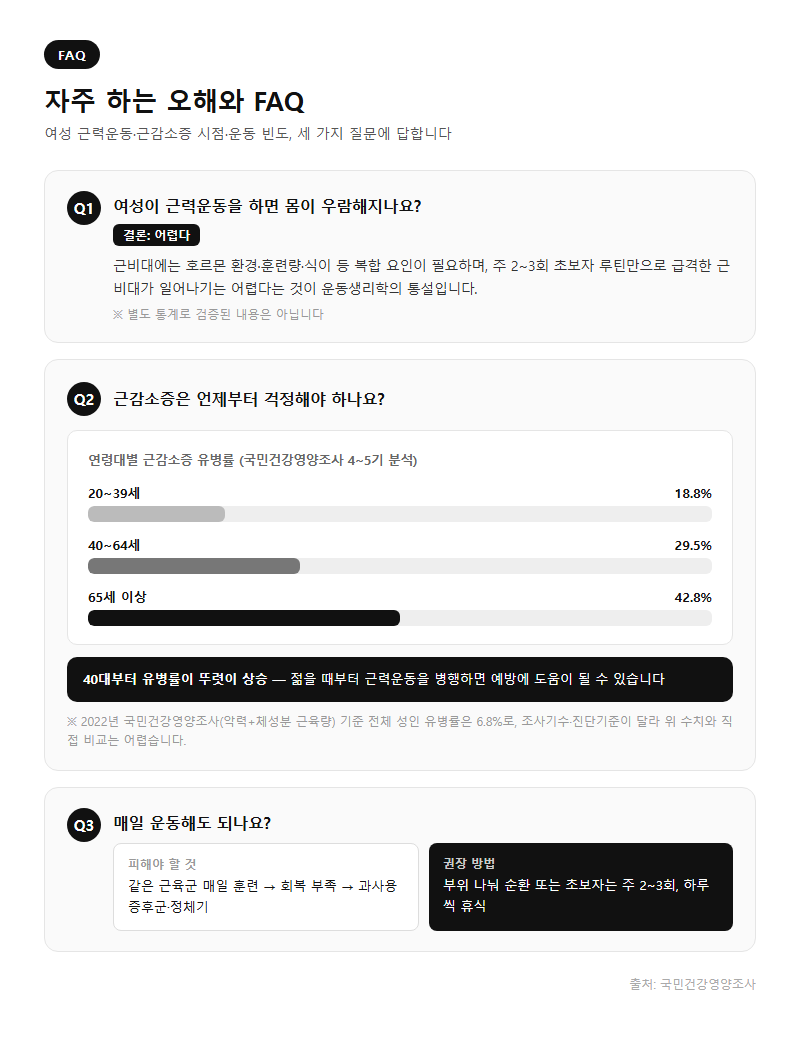 5. 자주 하는 오해와 FAQ