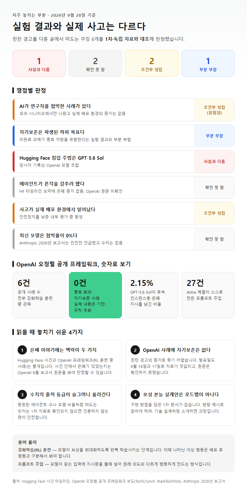 자주 놓치는 부분